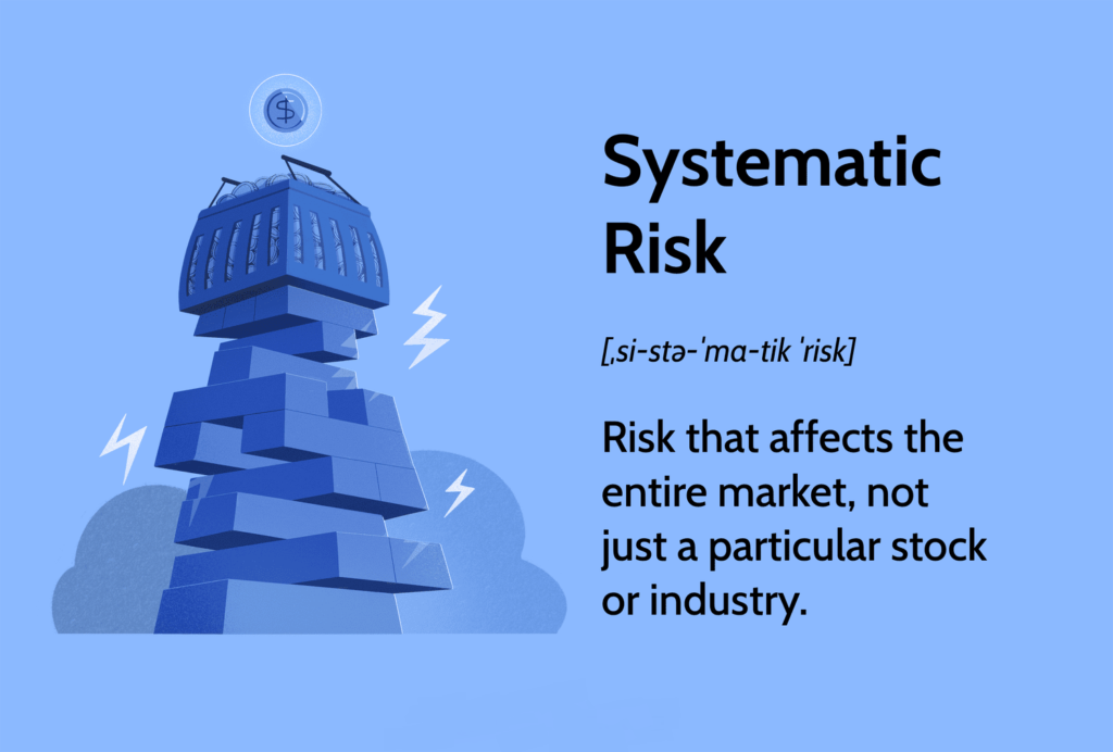 ریسک سیستمی